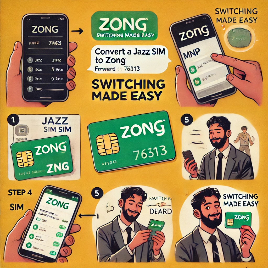 How to convert jazz sim to zong